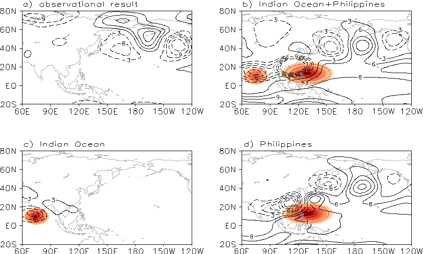 温之平教授研究团队在东亚-太平洋低频遥相关发展及触发机制方面取得重要进展